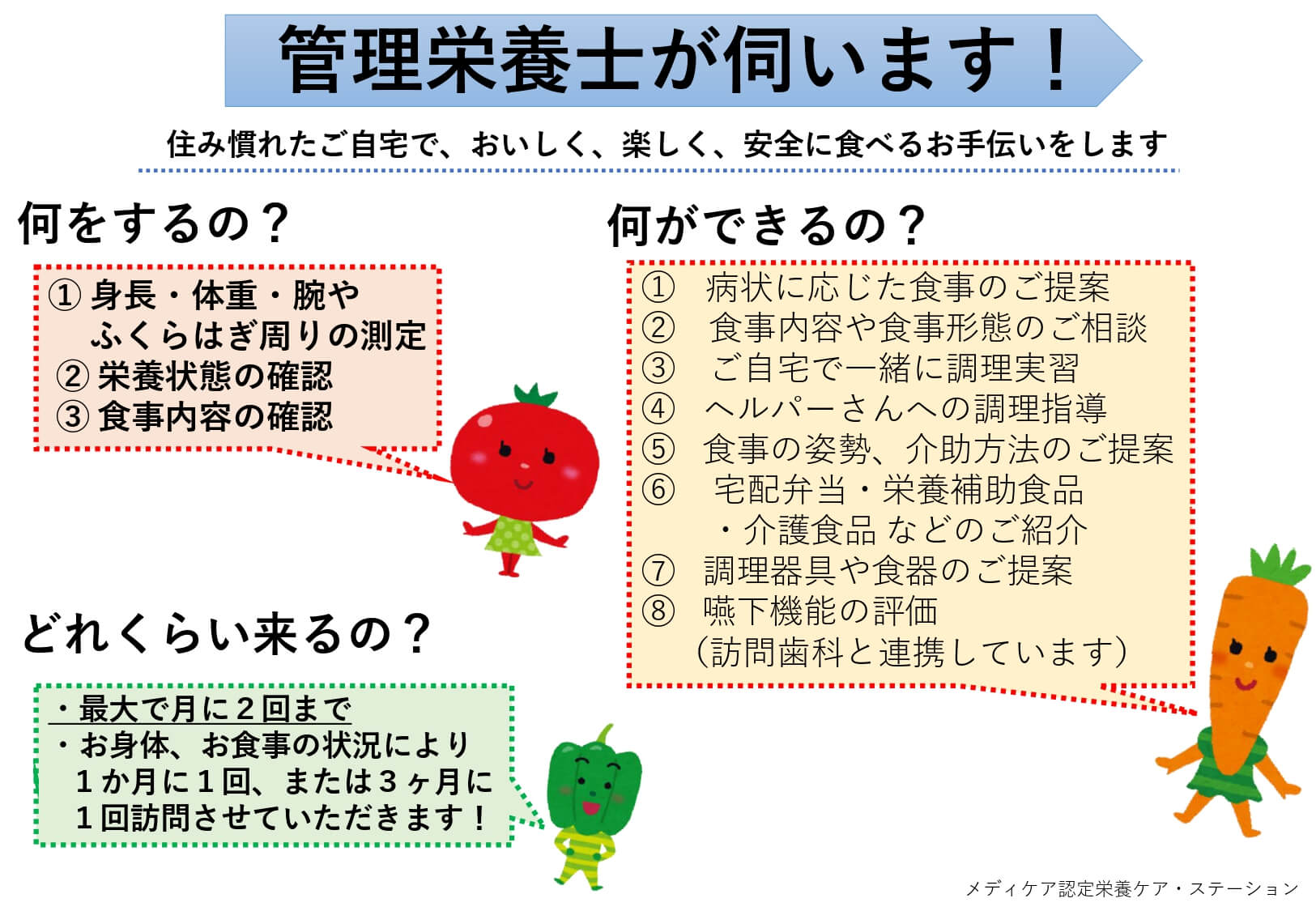 管理栄養士が伺います！